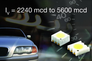 VishayƳI׿CLCC-6  CLCC-6 ƽմɷb{ʯ InGaN/TAG gİ׹⹦ SMD LED --- VLMW63.. ϵкVLMW64.. ϵ