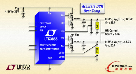 ذl(f)pݔͬ DC/DC 