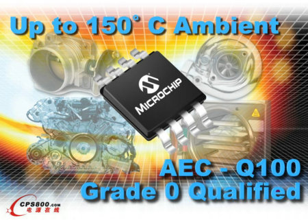 MicrochipṩIVĿ150Ch¹İ댧waƷM