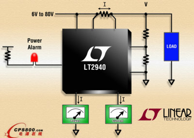ƳʺO(jin)ҕLT2940(sh)F(xin)弉(j)ϵy(tng)(j)(yu)