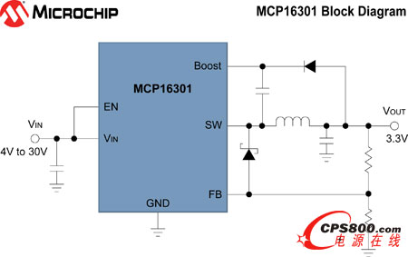 ׿߂30Vݔ롢600 mAݔĽ_(ki)P(gun)(wn)MCP16301