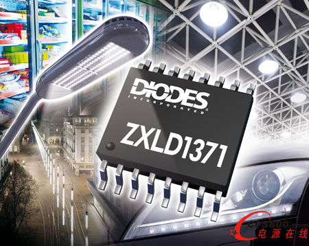 Diodes LED(q)(dng)mڸҪ(yng)