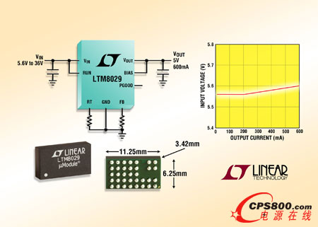 Ƴ5uAoB(ti)DC/DC΢ģK(wn)LTM8029