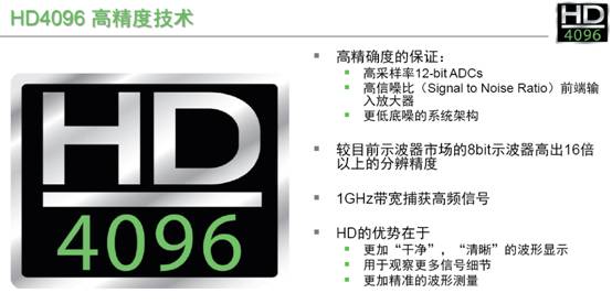 µHD4096g
