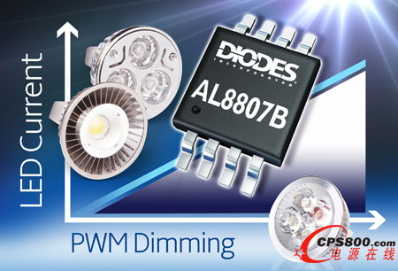 Diodes{⽵LEDLEDOӋ