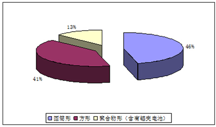 ҇늳wˮƽcl(f)_оx