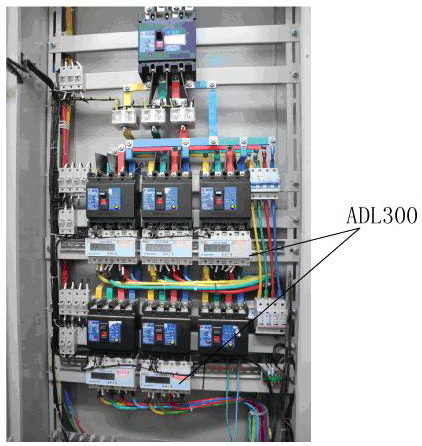 Acrel-5000ܺıO(jin)yϵy(tng)Ϻ֖|D^đ