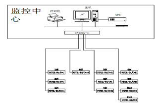 W(wng)j(lu)?f)D