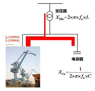 Crϵy(tng)迹ʾD 