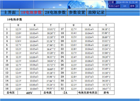1#늳؅(sh)@ʾ