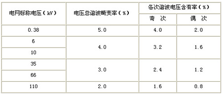 늾WC늉늉ֵ 