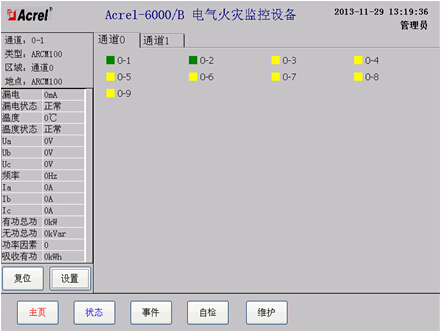 Acrel-6000늚(zi)O(jin)ϵy(tng)Fꖺ(xing)Ŀеđ(yng)