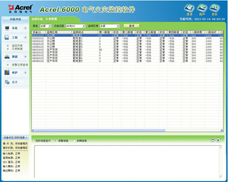 Acrel-6000늚ıOϵyږ|ݸ|վվĿđ