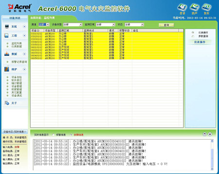 Acrel-6000늚ıOϵyږ|ݸ|վվĿđ