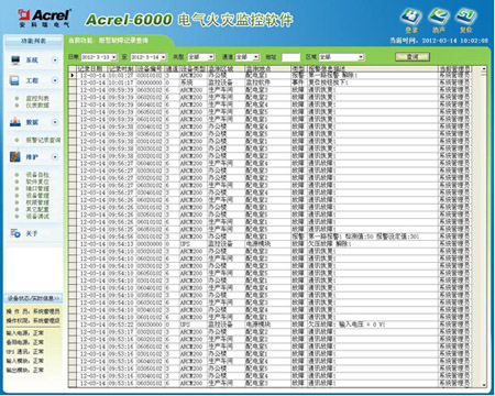 Acrel-6000늚ıOϵyږ|ݸ|վվĿđ