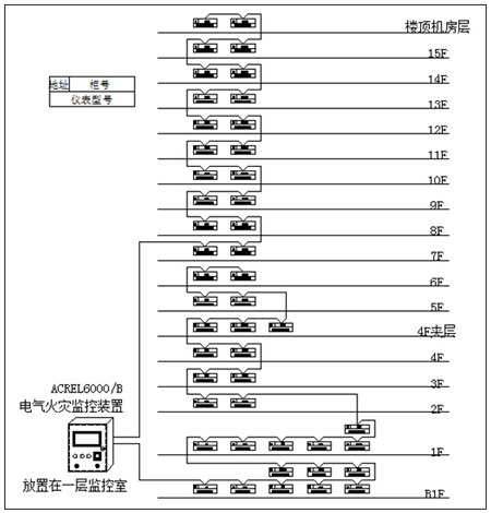 늚(zi)O(jin)ϵy(tng)?f)D