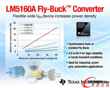 TIƳI(y)(ni)׿֧Fly-Buck™ ܵ65VͬDQ