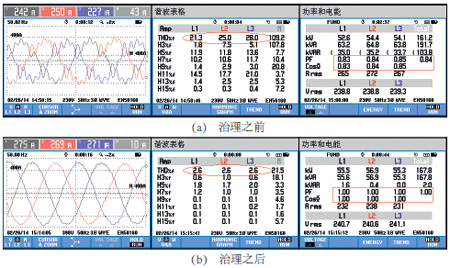|(zh)ǰ(sh)(j) 