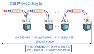 Acrel-2000O(jin)ϵy(tng)Ϻؔ(ci)(jng)W(xu)10KV׃վđ(yng)