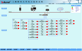 Acrel-2000O(jin)ϵy(tng)Ϻؔ(ci)(jng)W(xu)10KV׃վđ(yng)