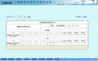 Acrel-2000O(jin)ϵy(tng)Ϻؔ(ci)(jng)W(xu)10KV׃վđ(yng)