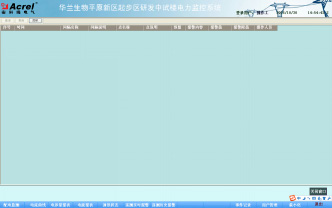 Acrel-2000O(jin)ϵy(tng)Am(xing)Ŀđ(yng)