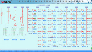 Acrel-2000電力監控系統在平涼市全科醫生臨床培養基地供電設備的應用