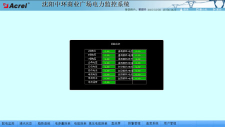 電力監控系統在沈陽中環商業廣場中的應用