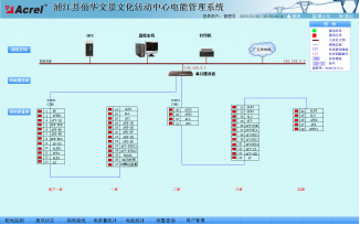 Acrel-3000電能管理系統(tǒng)在浦江縣仙華文景的應(yīng)用