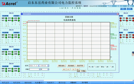 Acrel-2000電力監控系統在啟東東岳藥業有限公司的應用