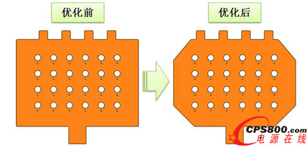 BĸŘO僞(yu)