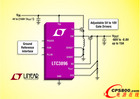 Ƴ߉ؓݔ_P LTC3896