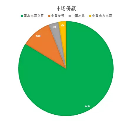 ҇늘aIlչF