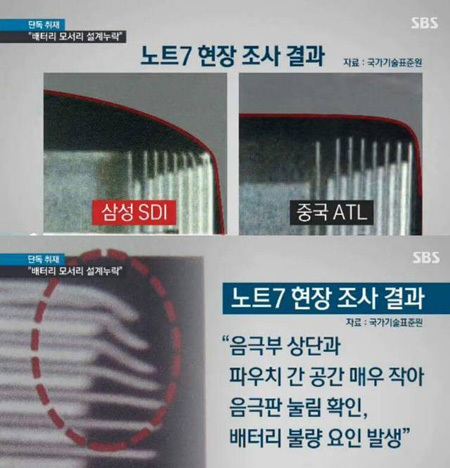 늳؟oNote7ըԭ򵽵ʲô