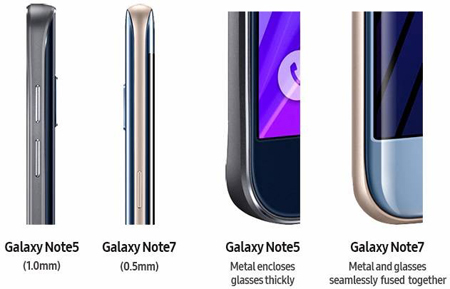 늳؟oNote7ըԭ򵽵ʲô