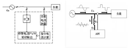 dʽANAPFԴVa(chn)ƷB