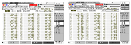 dʽANAPFԴVa(chn)ƷB