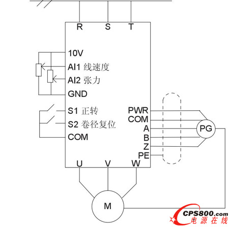 ӢvGoodrive35-07׃lPVCĤվC(j)ϵđ(yng)