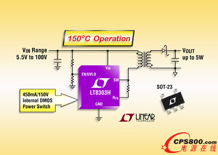 100V oϷʽ SOT-23 bṩ 5W ʲɹ 150ºC