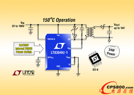 100V oϷʽɹ 150ºCṩ_ 24W ʺͮa_ 1kV ݔ늉