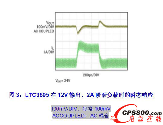 LTC389512Vݔ2AASؓdr˲B푑