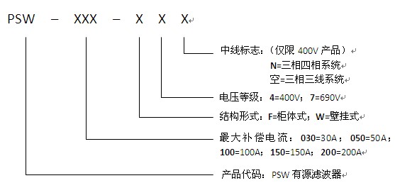 PSWԴV̖x